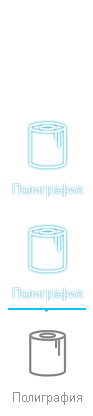 Полиграфия