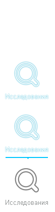 Исследования