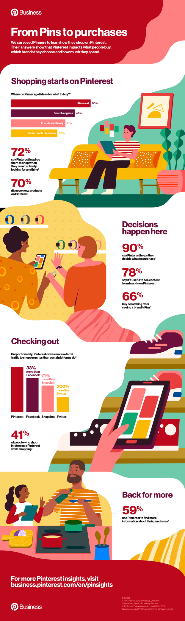 Pinterest: 78% пользователей платформы контент брендов кажется полезным