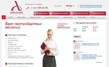 Экспресс-аудит сайта Аресбанк. Аудит сайта. Аресбанк (www.aresbank.ru).