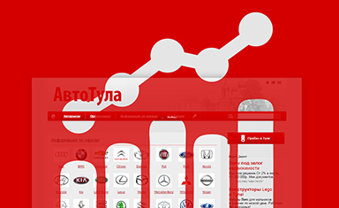 Размещение информации о сайте "АвтоТула" на тематических площадках. Непоисковое продвижение сайта. АвтоТула (www.a-71.ru).
