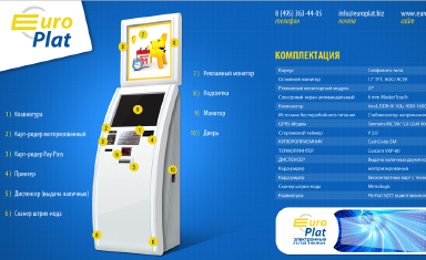 Создание презентации платежного терминала. Создание презентации. Europlat (www.europlat.biz).