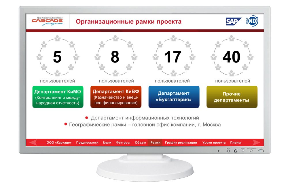 Создание flash презентации "Carcade"