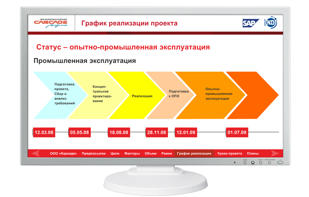 Создание flash презентации "Carcade"