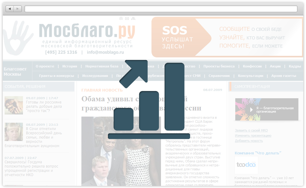 Комплексная поддержка и продвижение сайта.