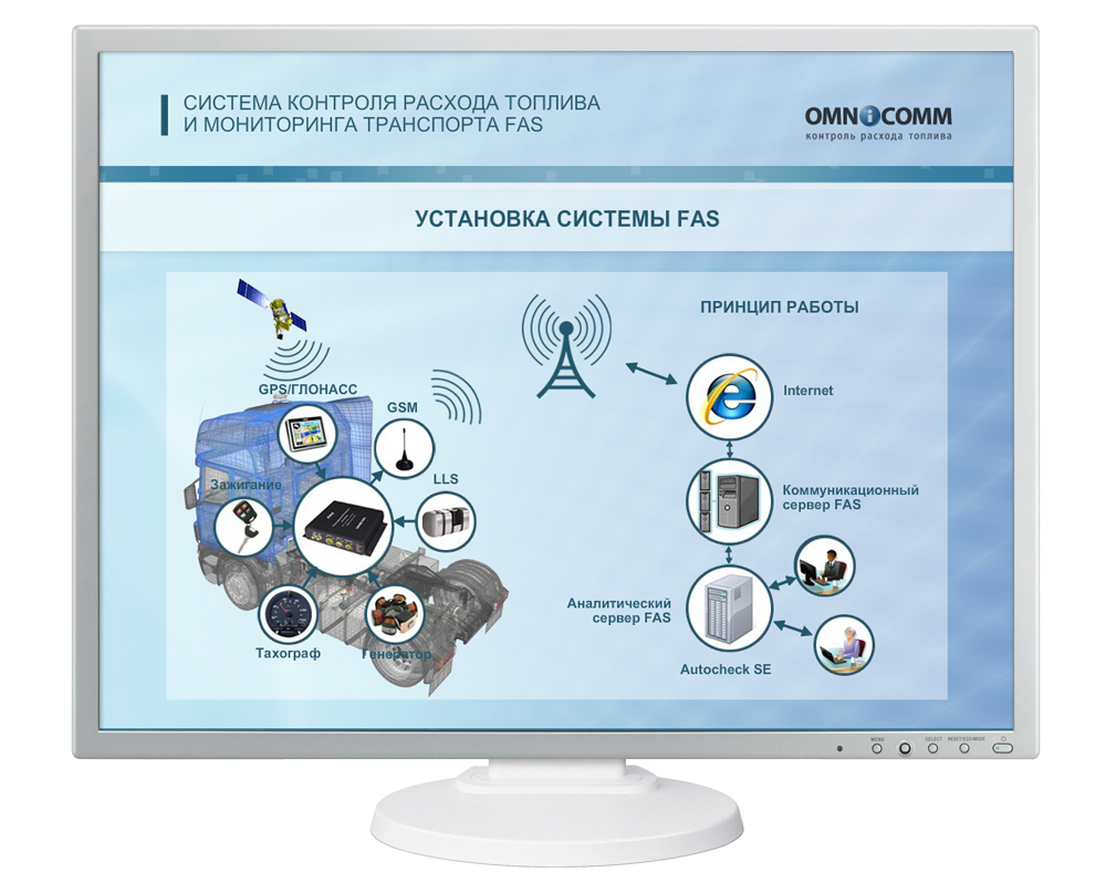 Создание презентации