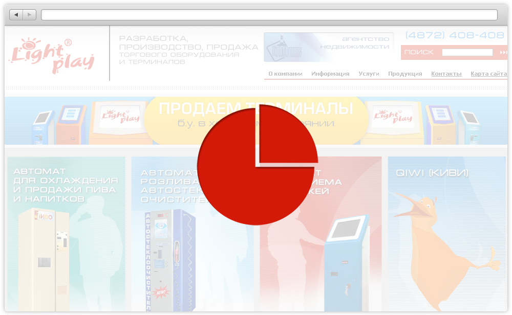 Медиапланирование, создание рекламных материалов