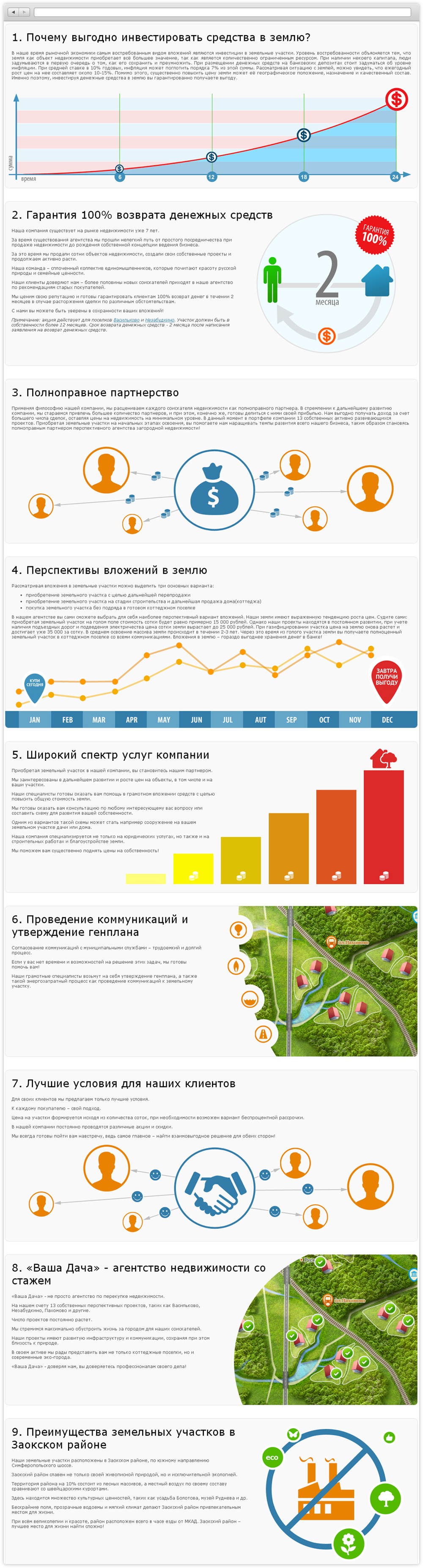 Дизайн страницы "Инвесторам"