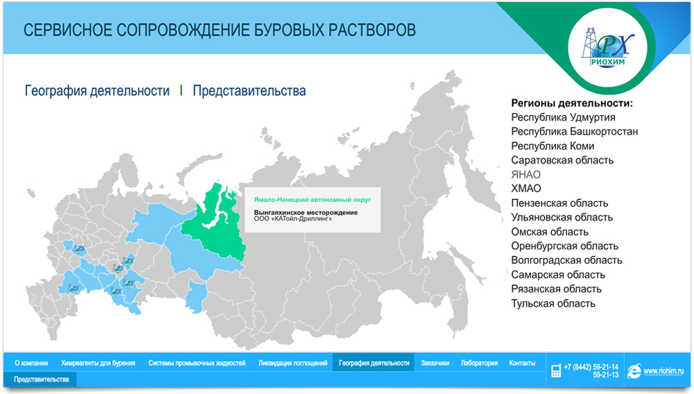 Создание flash презентации