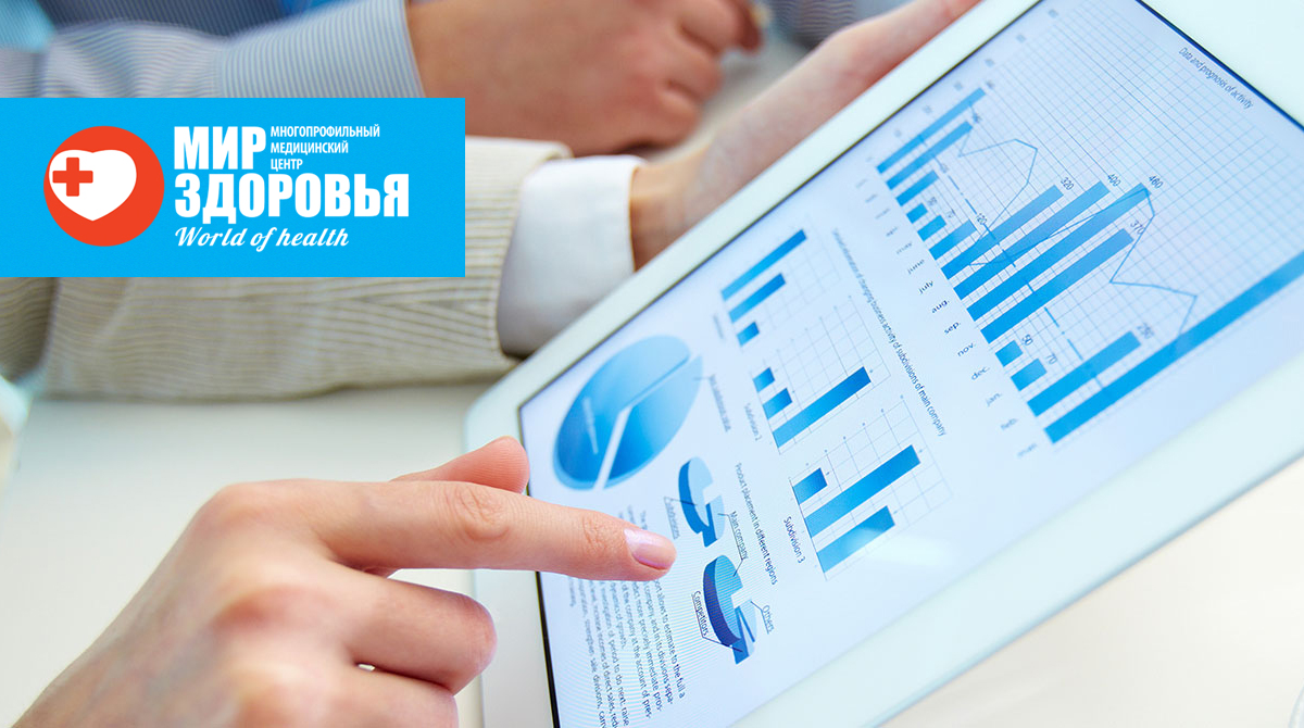 Технический аудит сайта Мир здоровья