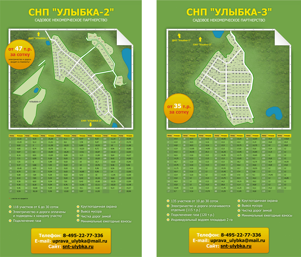 Дизайн информационных щитов