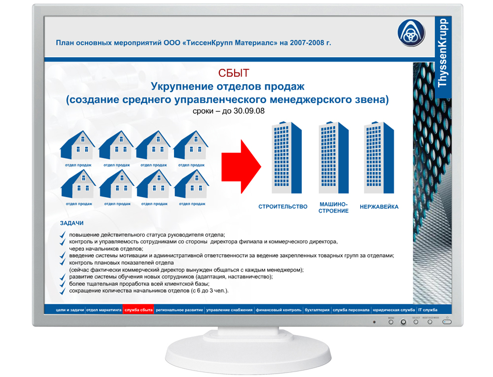 Разработка и создание русской версии flash-презентации.