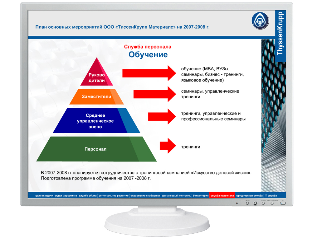 Разработка и создание русской версии flash-презентации.
