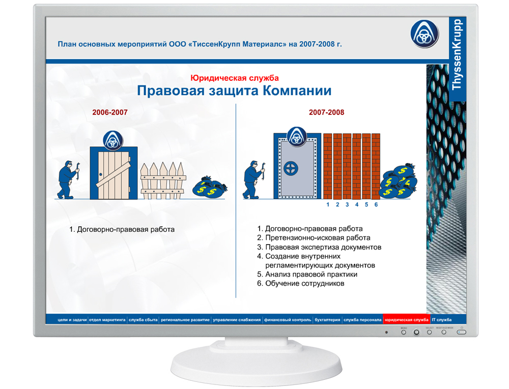 Разработка и создание русской версии flash-презентации.
